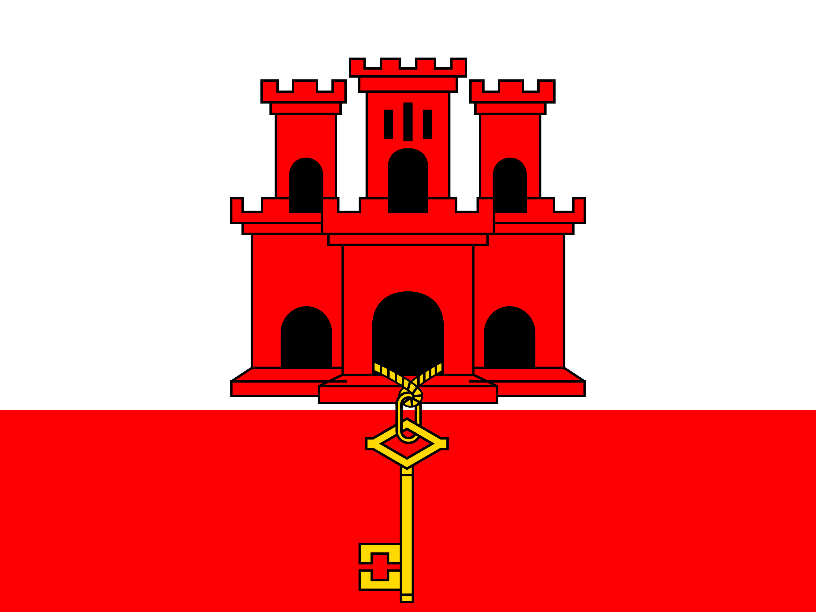 Drapeau de Gibraltar