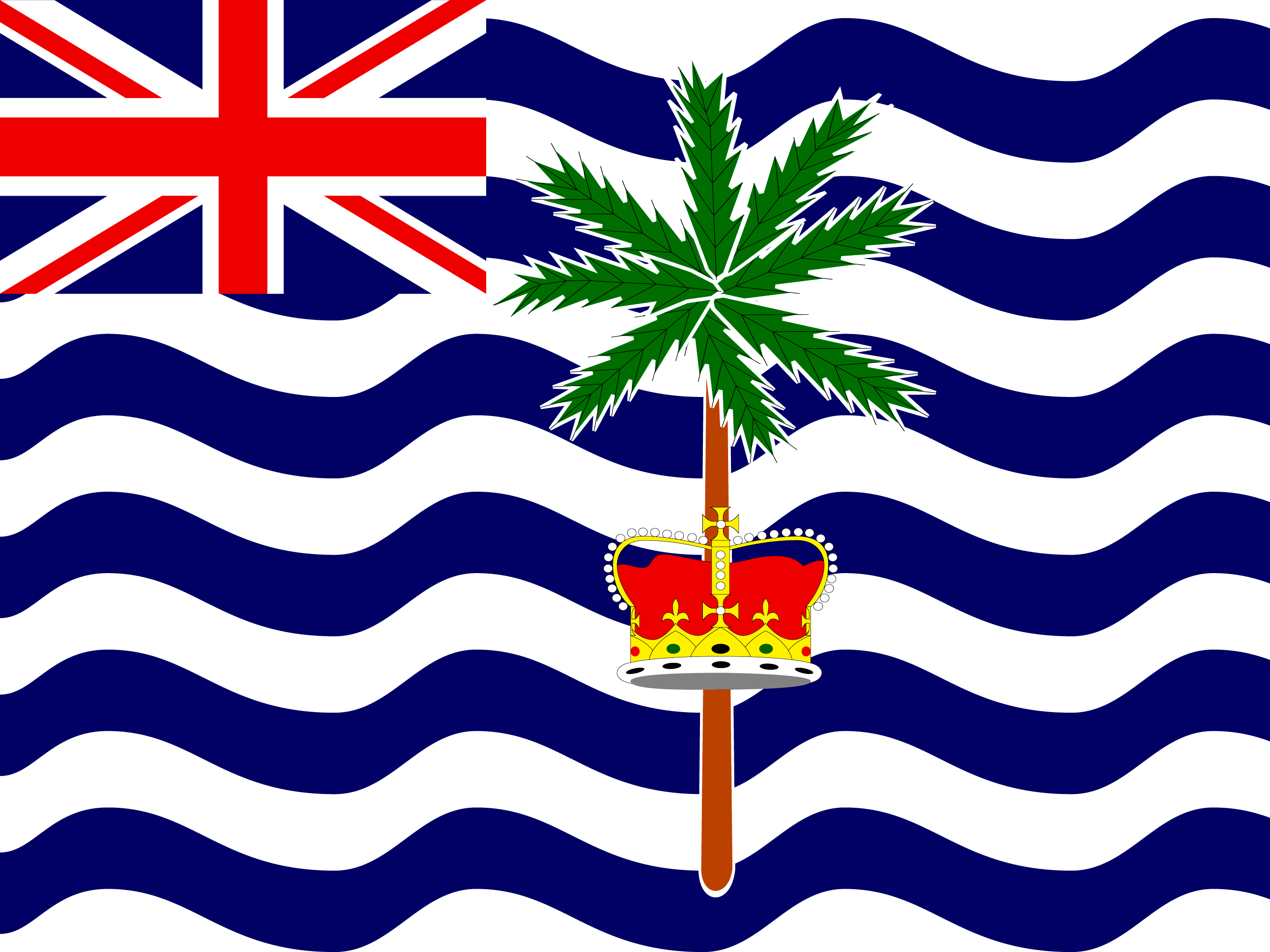 Drapeau de Territoire britannique de l’océan Indien