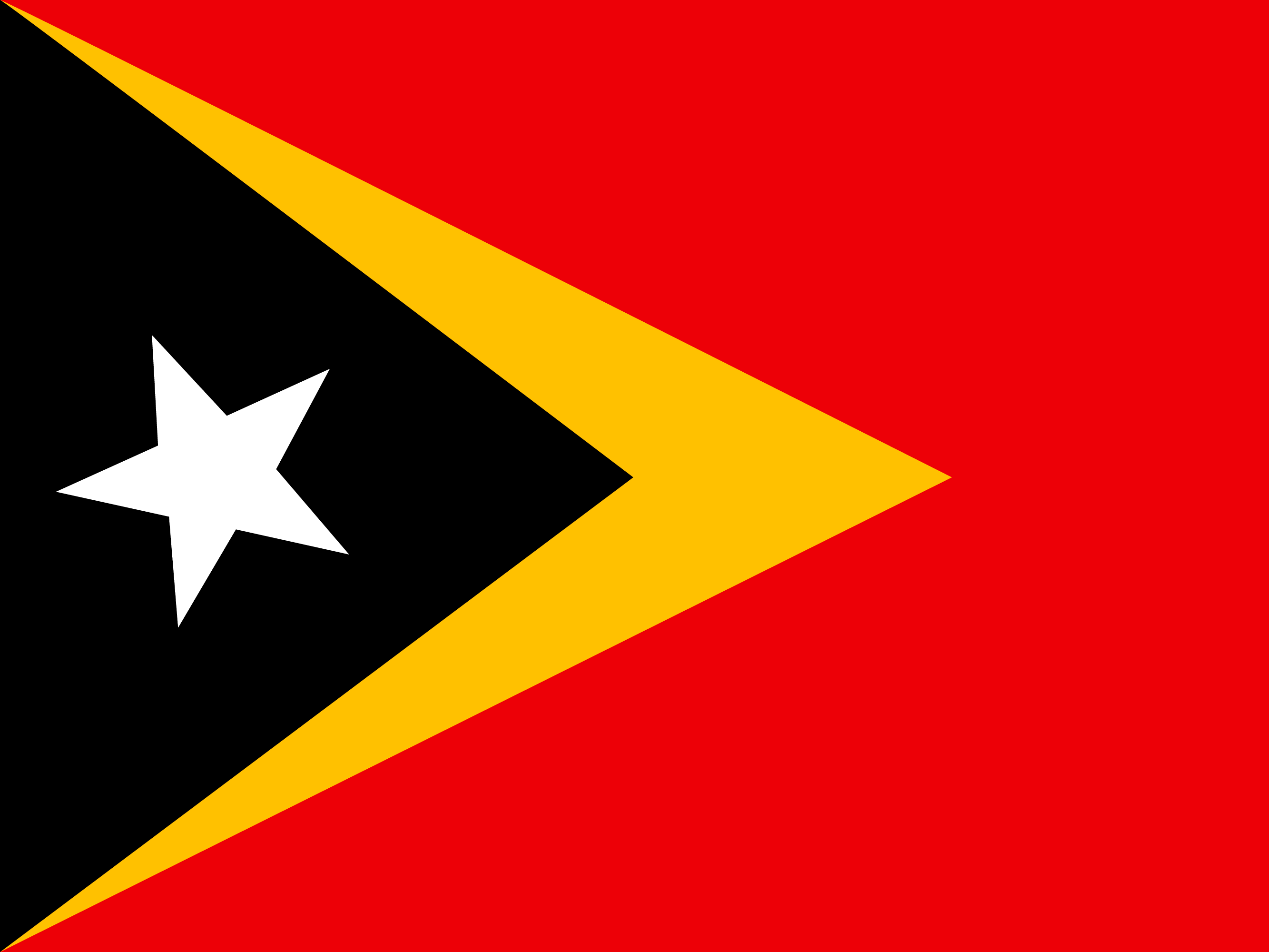 Drapeau de Timor oriental