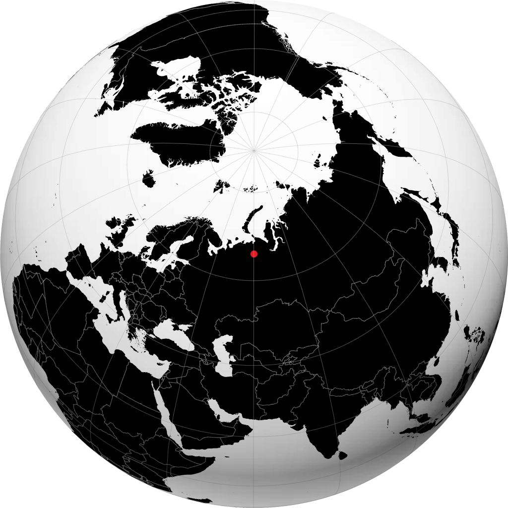Inta sur le globe