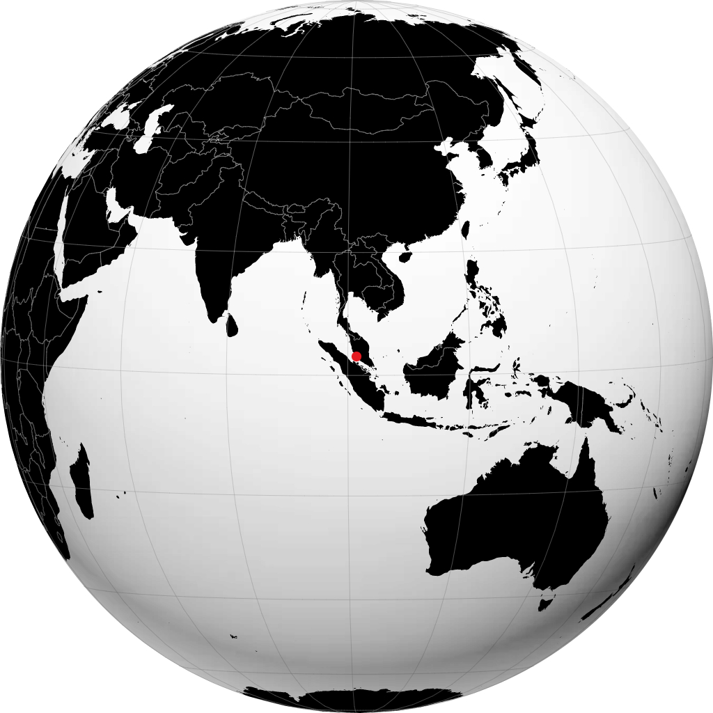 Klang sur le globe