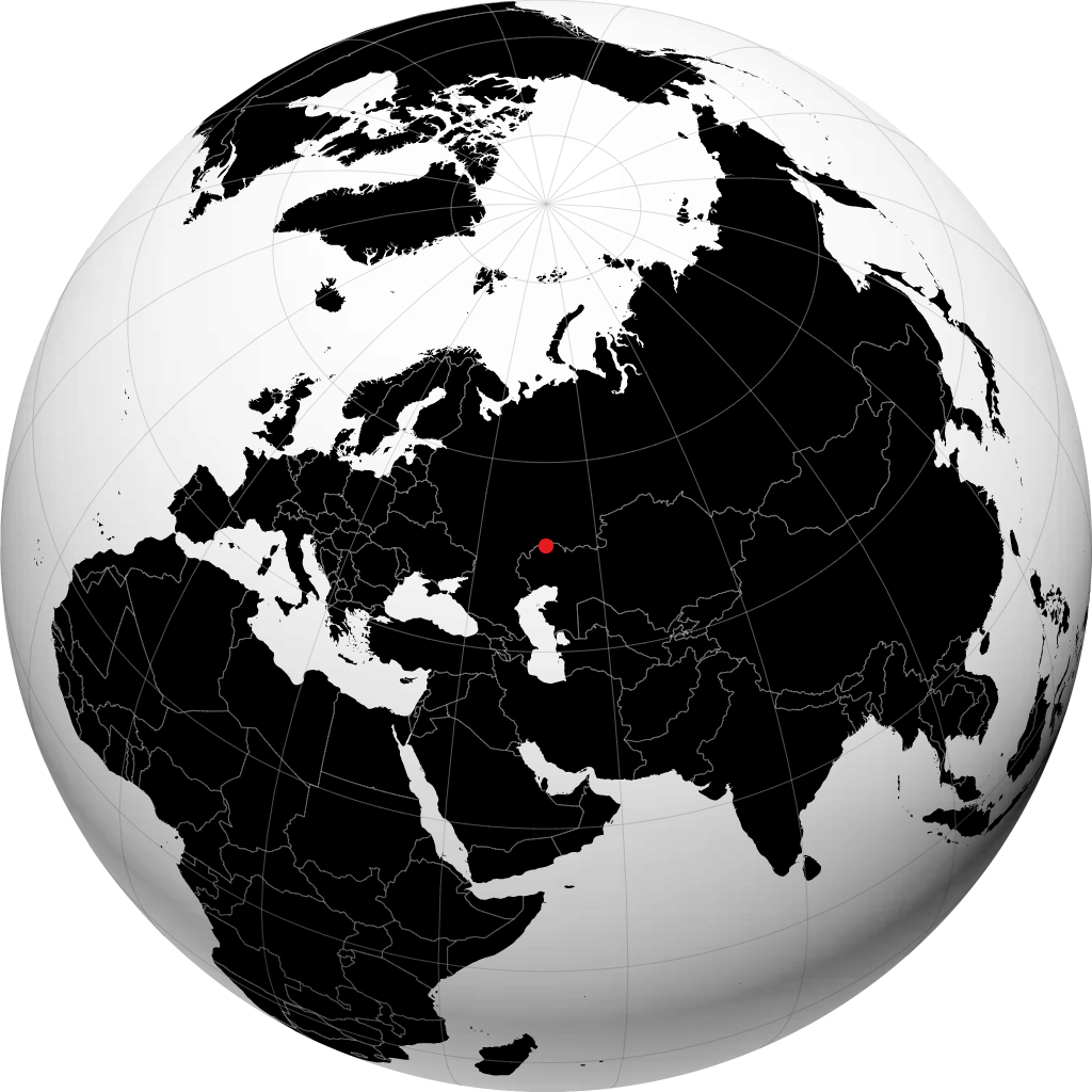 Oral sur le globe
