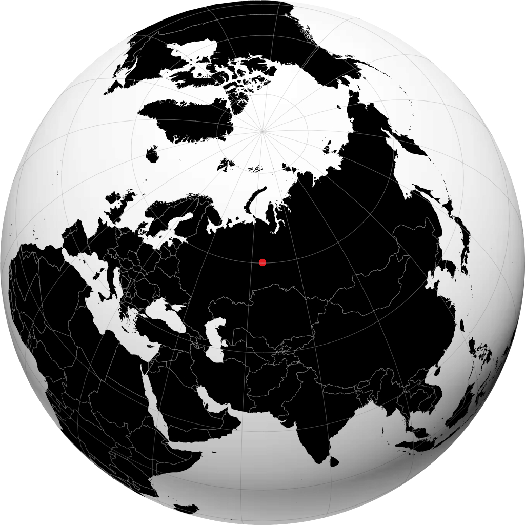 Uray sur le globe